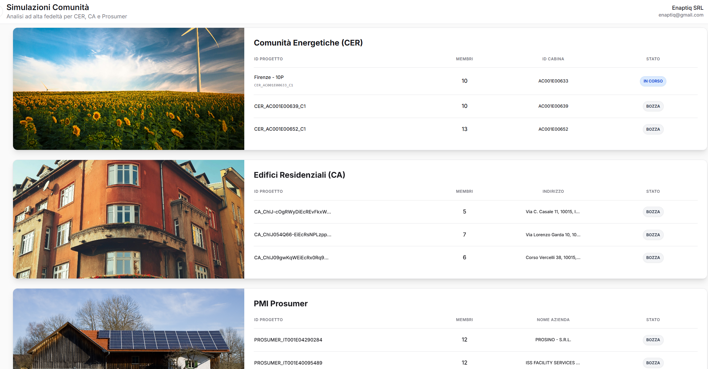 Energy communities